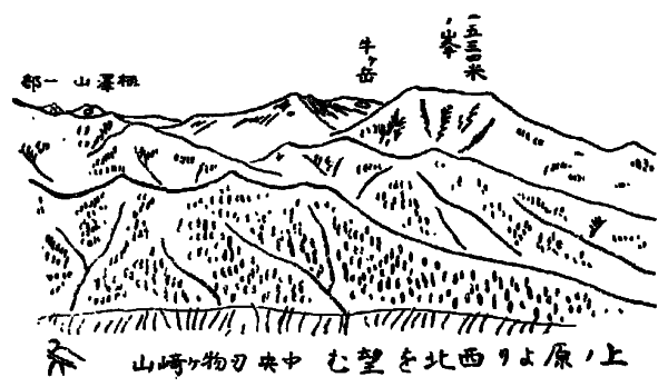 「上ノ原より西北を望む」のキャプション付きの図