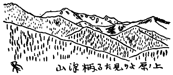 「上ノ原より見たる柄沢山」のキャプション付きの図