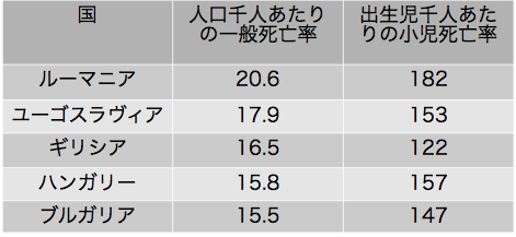 「※1章表1」のキャプション付きの図