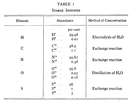 「第1表」のキャプション付きの図