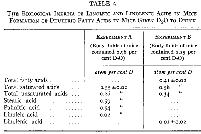 「第4表」のキャプション付きの図