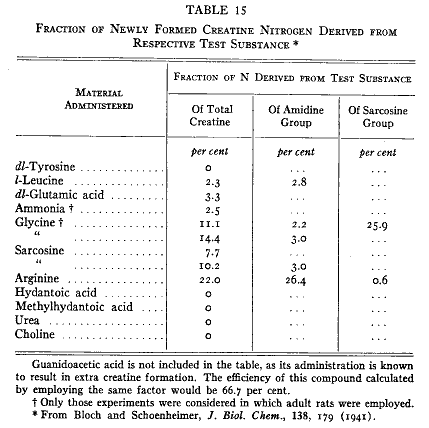 「第15表」のキャプション付きの図