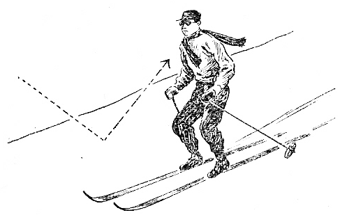 「第2圖」のキャプション付きの図