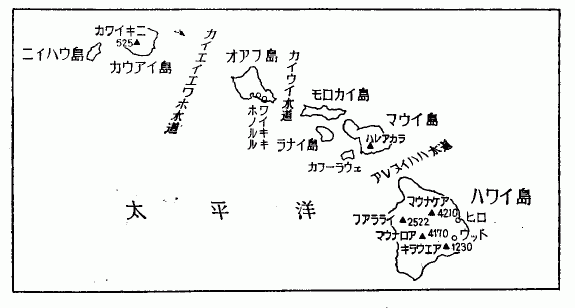 ハワイ群島の図