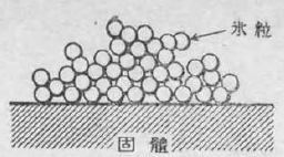 「第２図」のキャプション付きの図