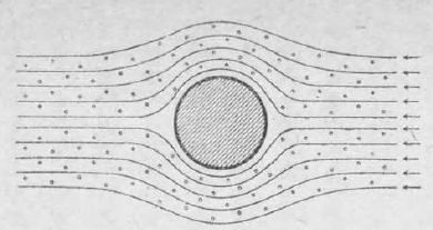 「第８図」のキャプション付きの図
