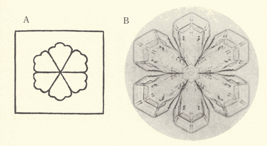 「第四図」のキャプション付きの図