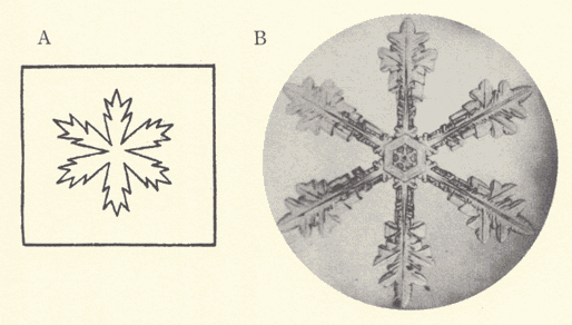 「第八図」のキャプション付きの図