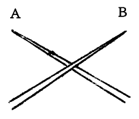 「第四図」のキャプション付きの図