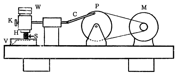 「第一図」のキャプション付きの図
