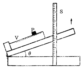 「第三図」のキャプション付きの図