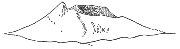 「図‐422［＃「422」は縦中横］」のキャプション付きの図