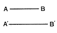 AB、A'B'の直線の図