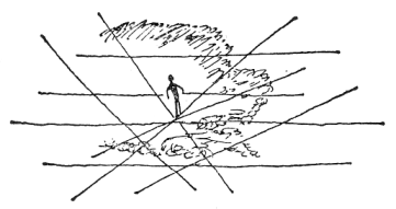 「図(三)」のキャプション付きの図