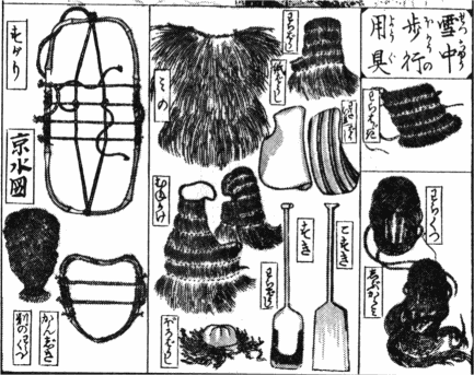 雪中歩行の用具の図