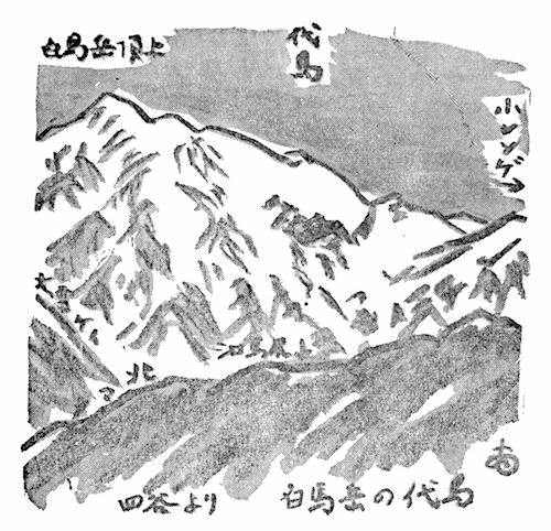 白馬岳の代馬の挿図