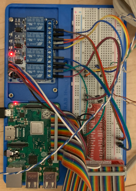 board layout