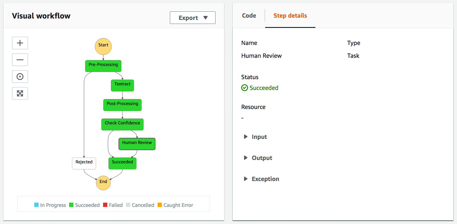 AWS Step Functions Screenshot