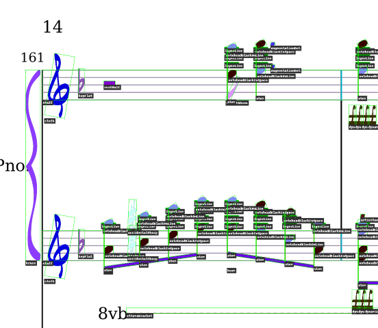 Example of DeepScores V2 dataset