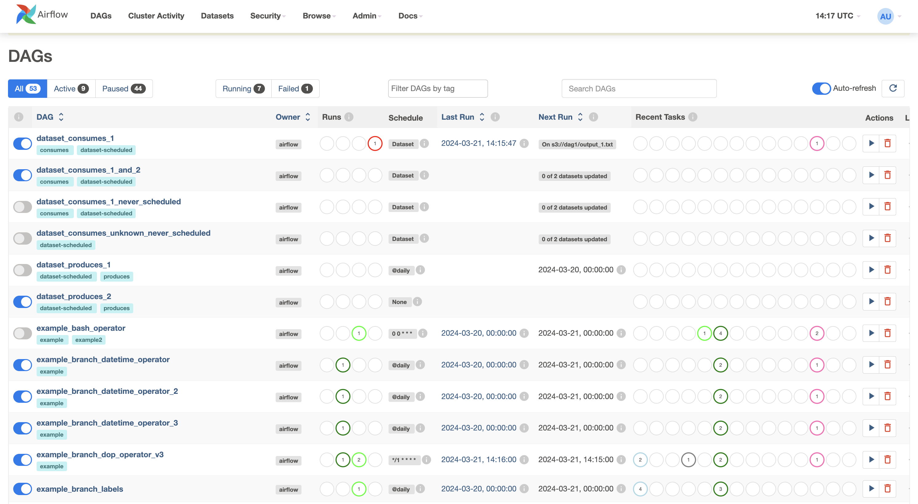 Community  Automate your Apache Airflow Environments