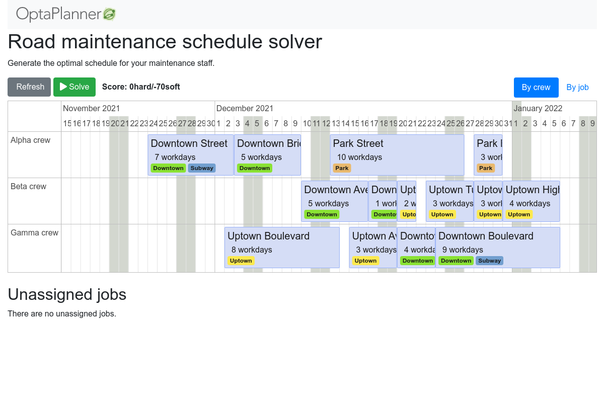 quarkus maintenance scheduling screenshot