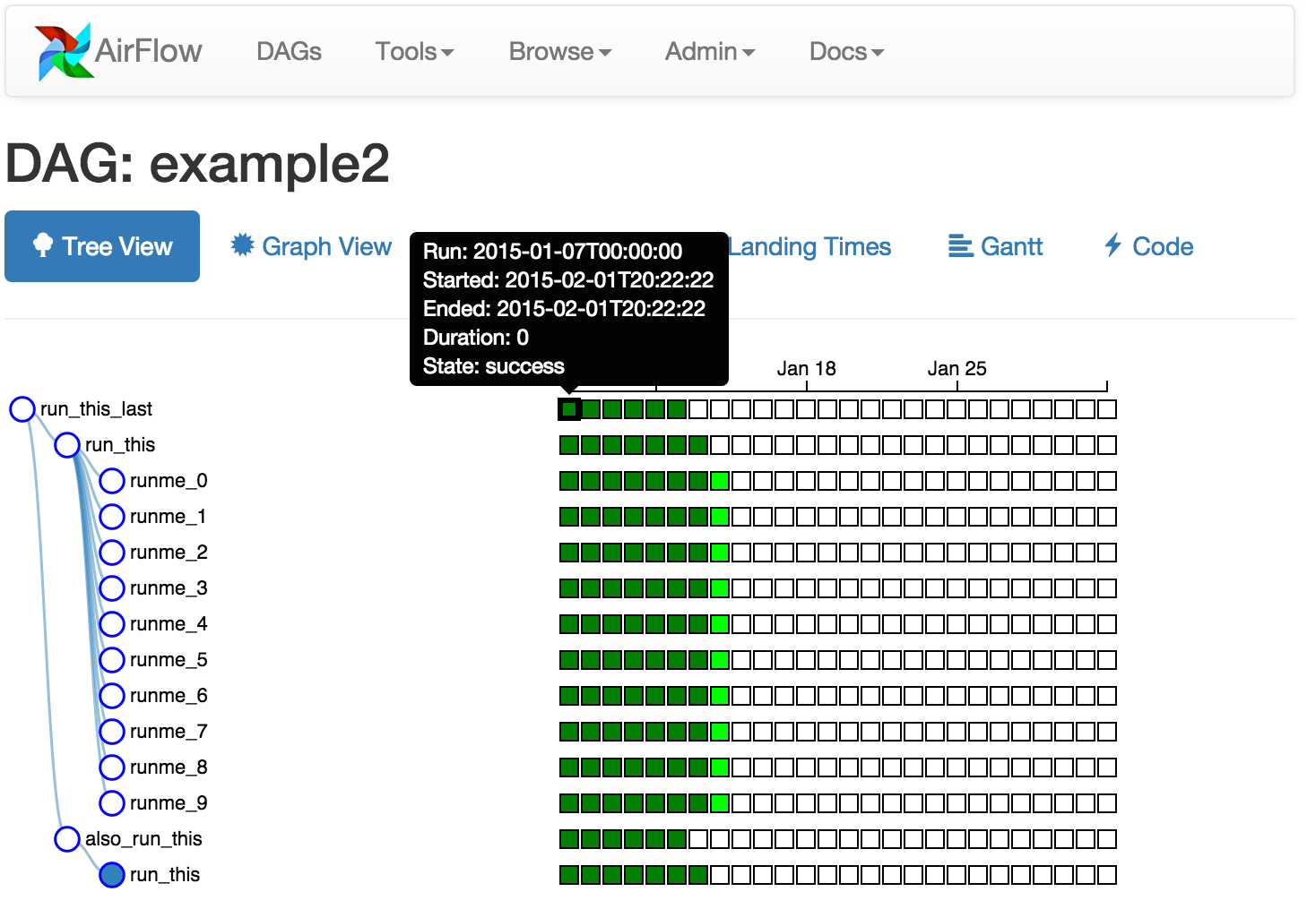 https://airflow.apache.org/_images/tree.png