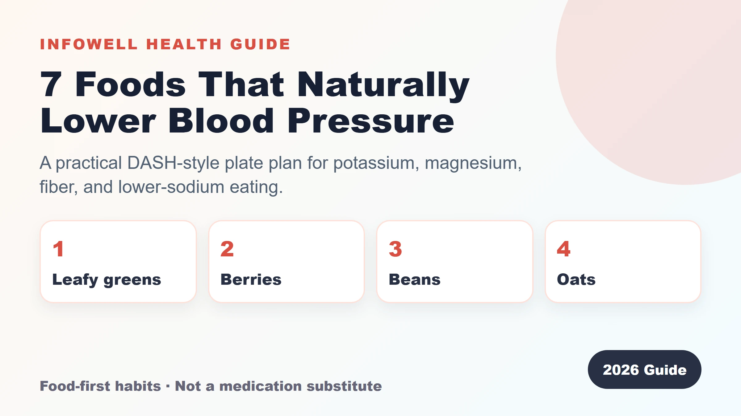 7 foods that naturally lower blood pressure summary card