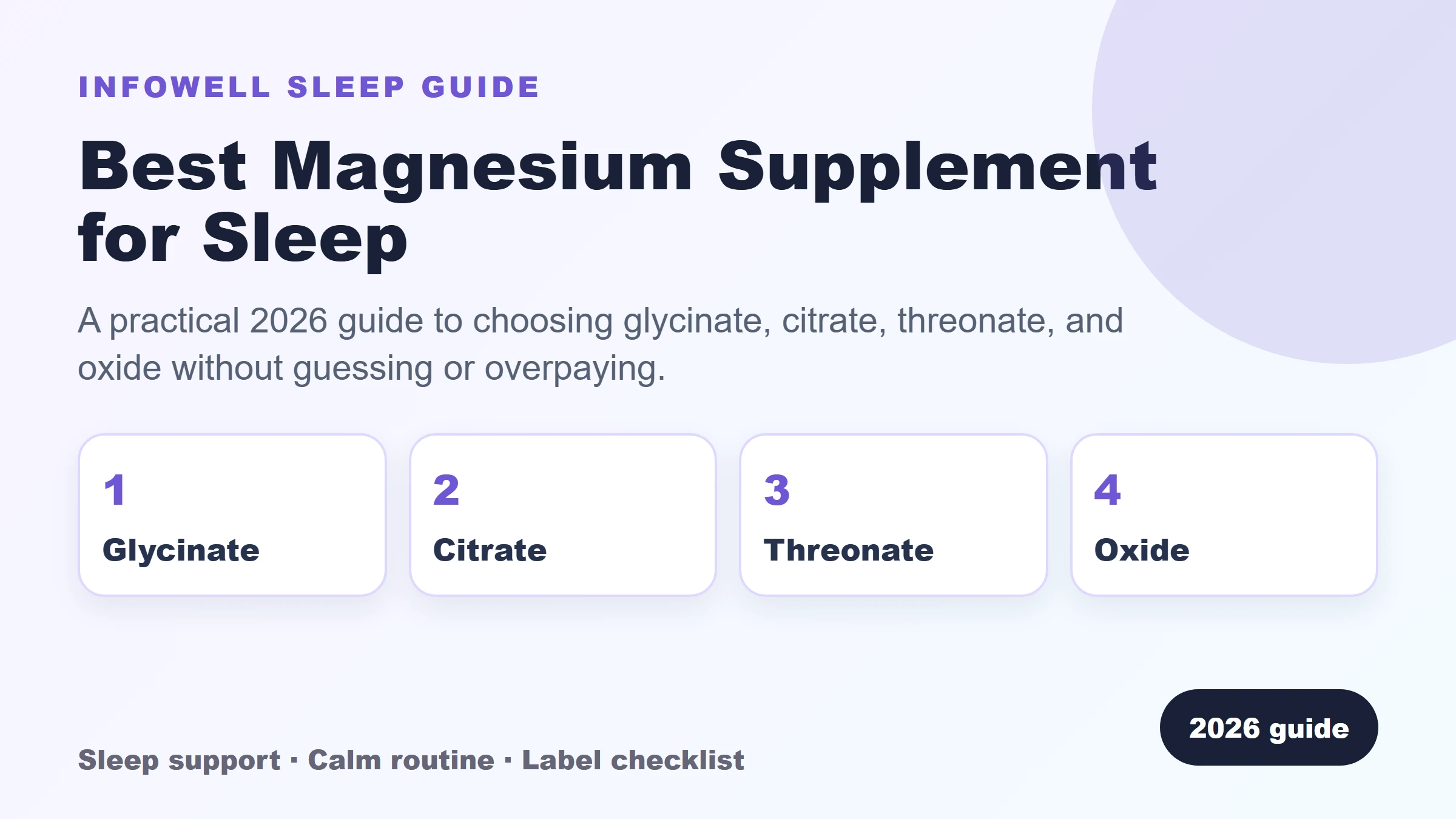 Best magnesium supplement for sleep comparison card