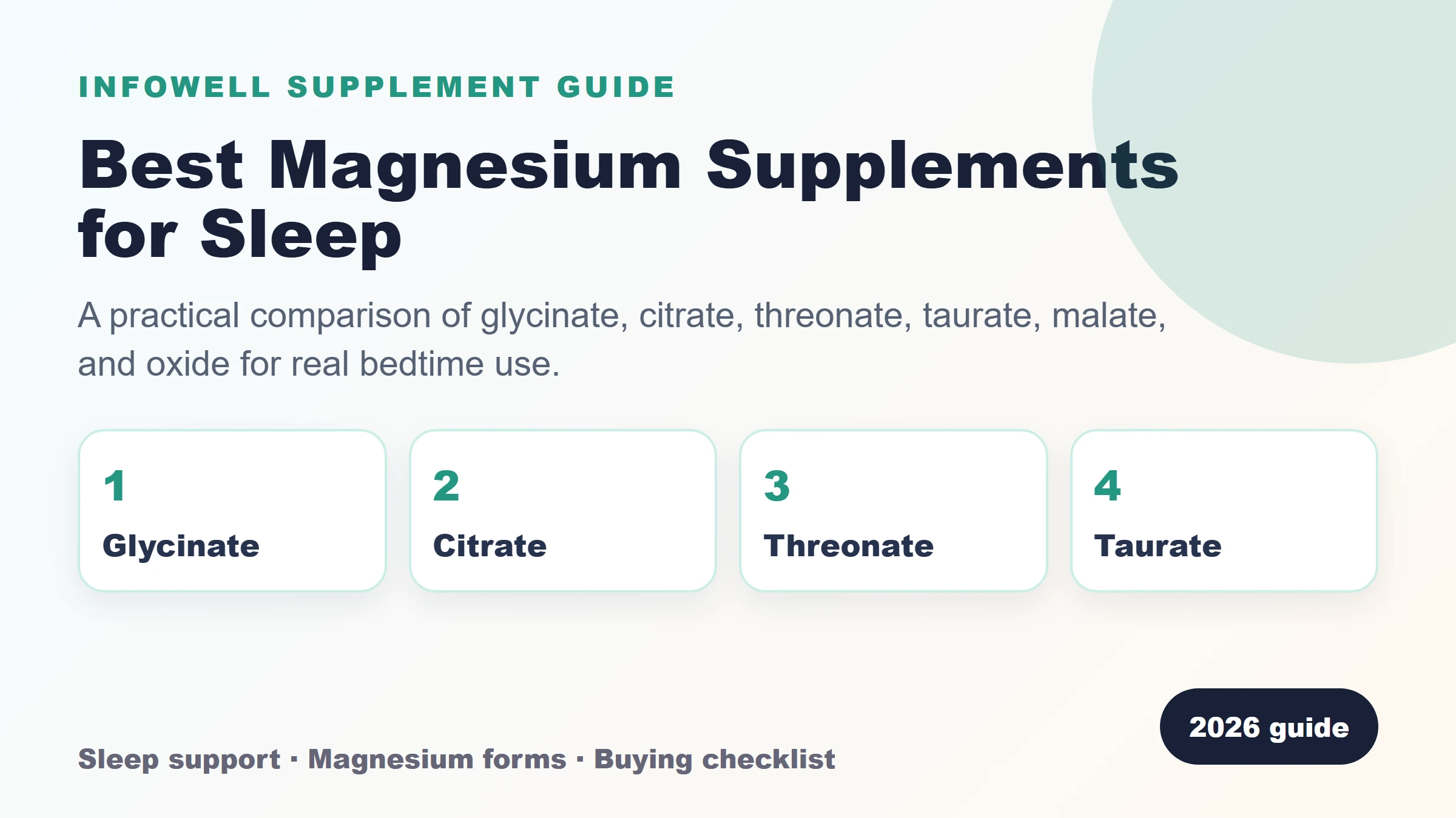 Best magnesium supplements for sleep comparison card
