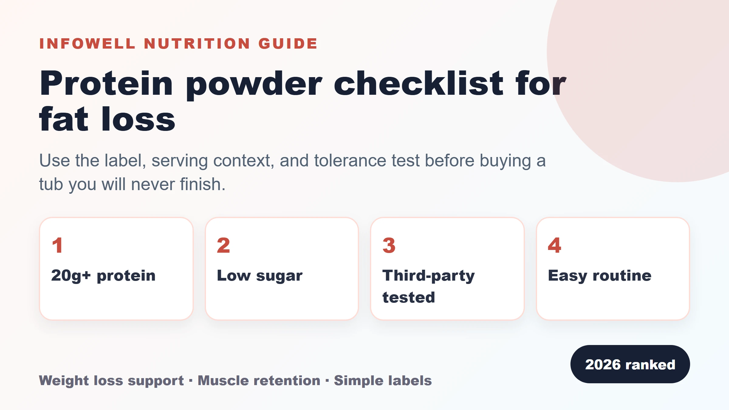 Protein powder label checklist for fat loss