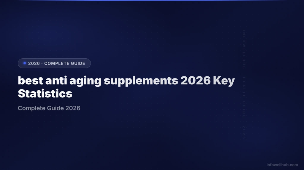 best anti aging supplements 2026 infographic 2026