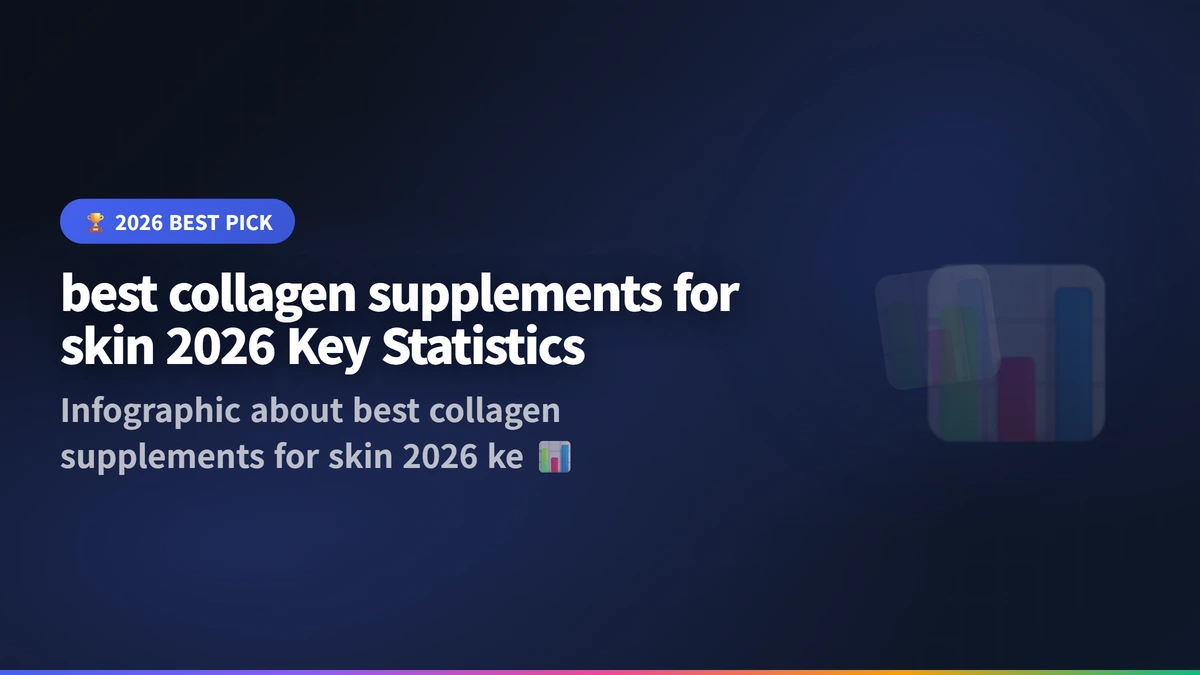 best collagen supplements for skin 2026 infographic 2026