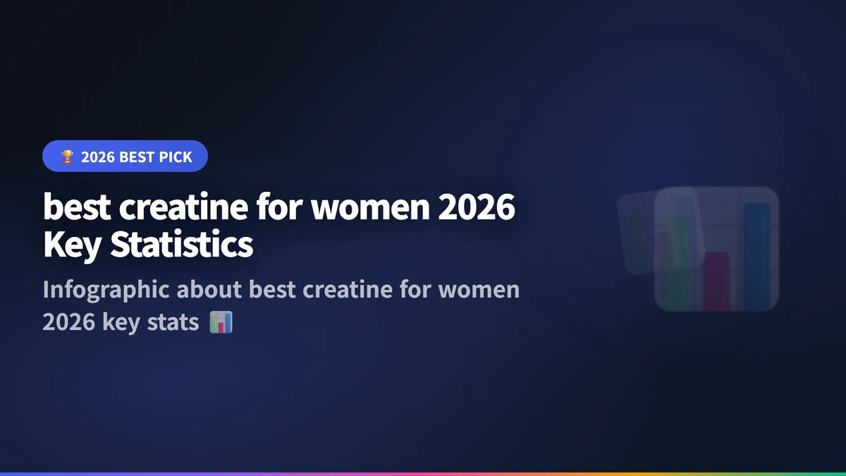 best creatine for women 2026 infographic 2026