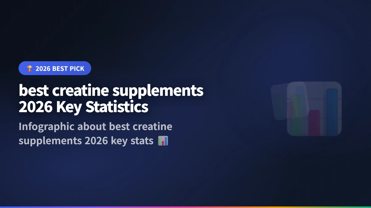 best creatine supplements 2026 infographic 2026