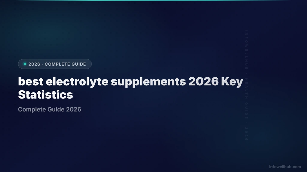 best electrolyte supplements 2026 infographic 2026