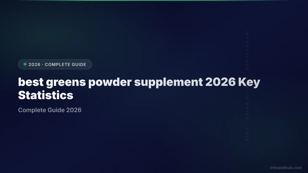 best greens powder supplement 2026 infographic 2026