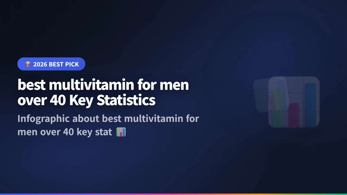 best multivitamin for men over 40 infographic 2026
