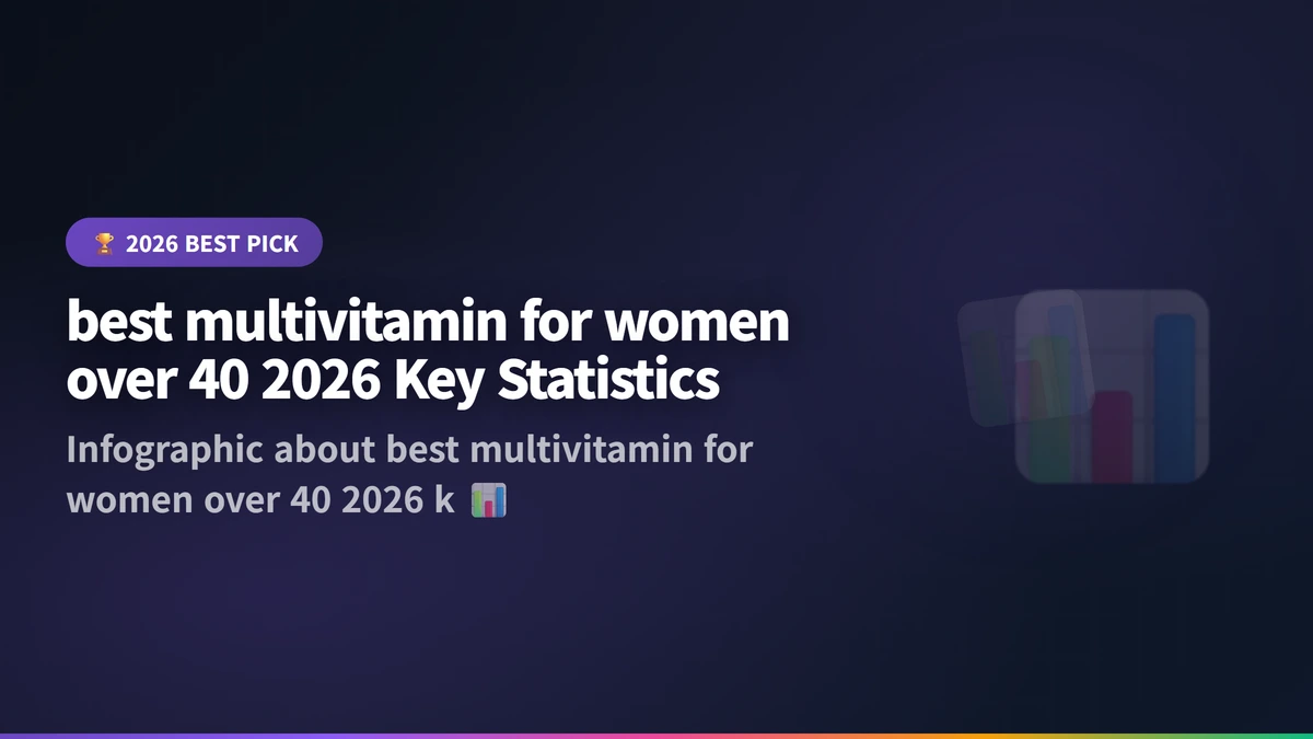 best multivitamin for women over 40 2026 infographic 2026
