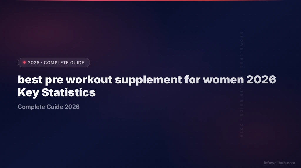 best pre workout supplement for women 2026 infographic 2026