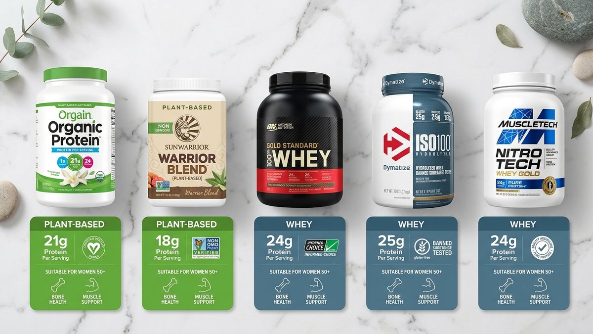 best protein powder for women over 50 infographic 2026