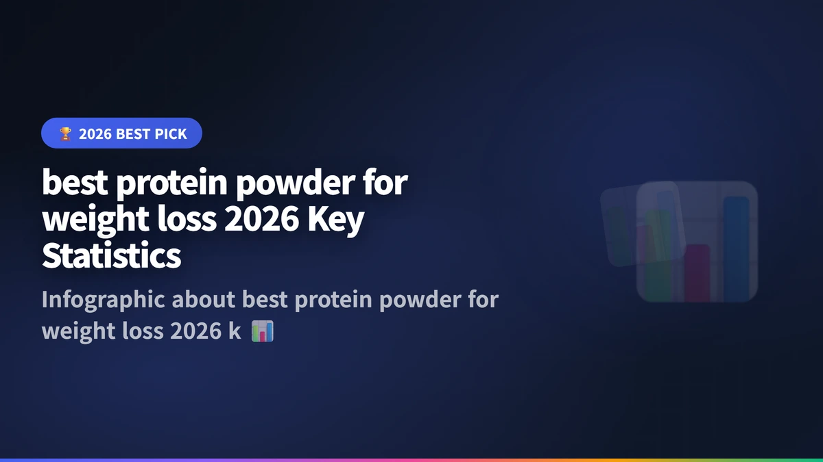 best protein powder for weight loss 2026 infographic 2026