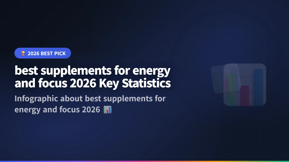best supplements for energy and focus 2026 infographic 2026