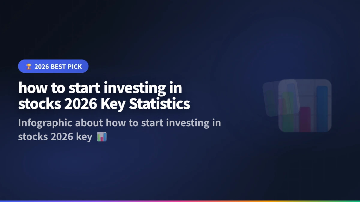 how to start investing in stocks 2026 infographic 2026