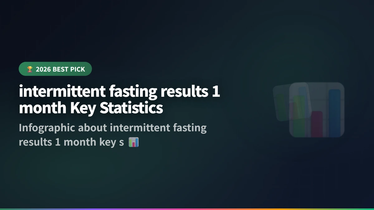 intermittent fasting results 1 month infographic 2026