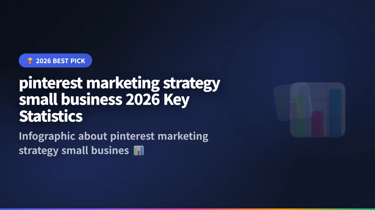 pinterest marketing strategy small business 2026 infographic 2026