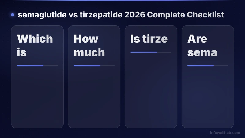 semaglutide vs tirzepatide 2026 checklist guide 2026