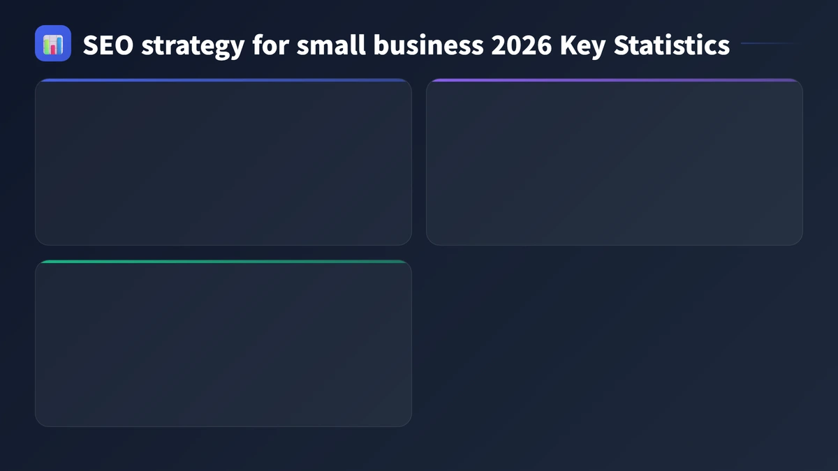 SEO strategy for small business 2026 key statistics 2026