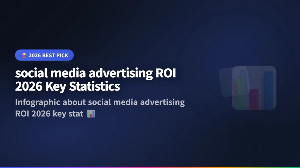 social media advertising ROI 2026 infographic 2026