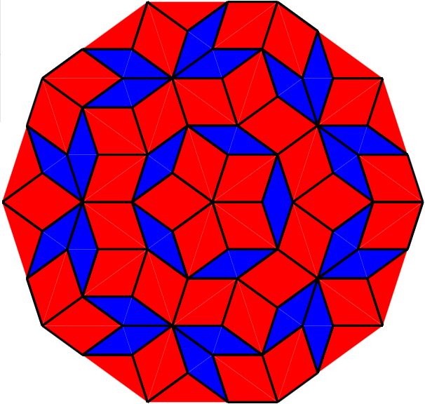 https://raw.githubusercontent.com/apaleyes/penrose-tiling/master/examples/circle.png