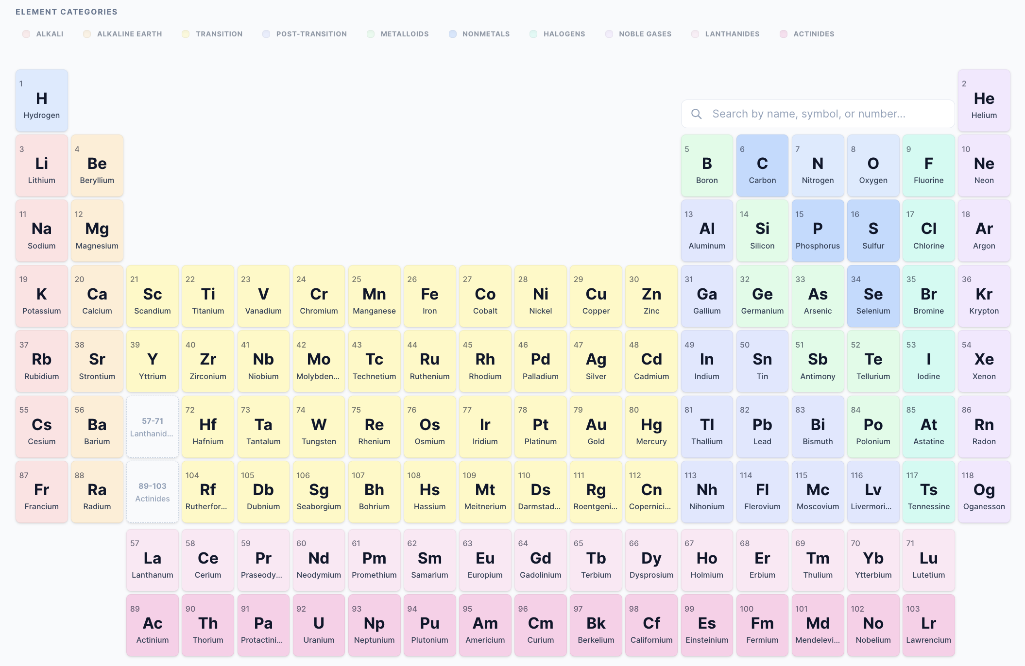Periodic Table Preview